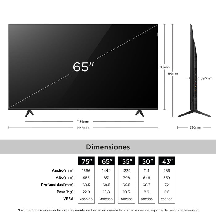 Televisor de 65" QLED 4k UHD