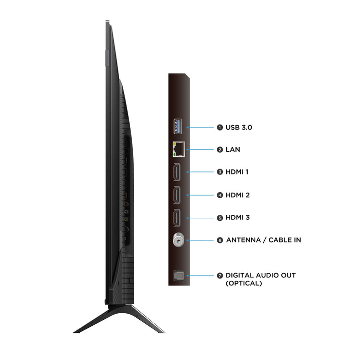 Televisor de 65" QLED 4k UHD