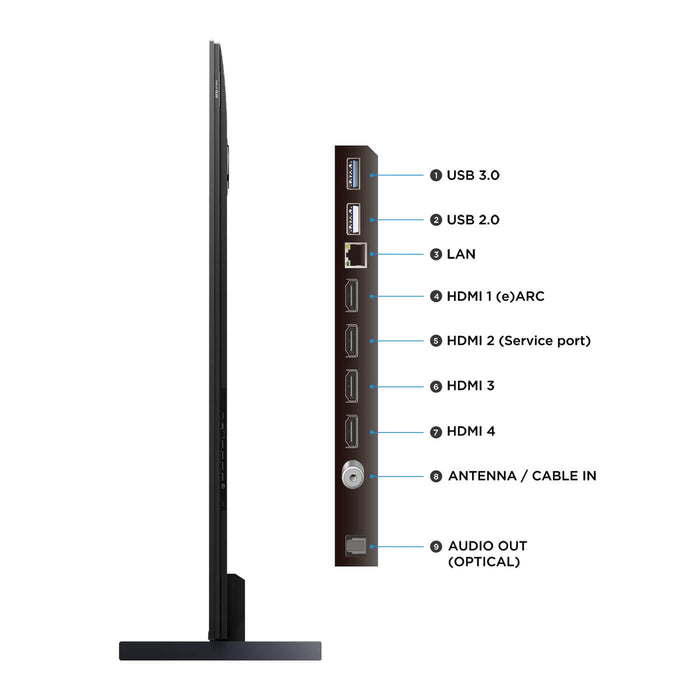 Televisor TCL 98" 98P8K QLED 4K UHD