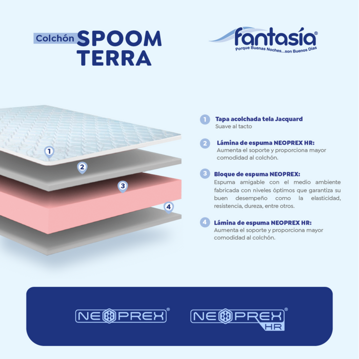 Colchón spoom de 090x190 cm marca Fantasía