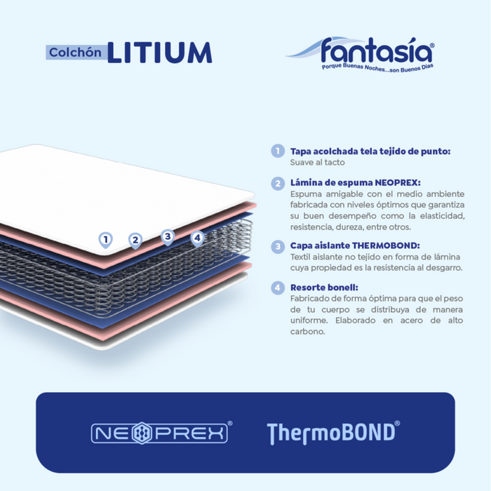 Combo colchón litium 120x190cm + base cama tipo cuero negro + almohada economica+protector damasco marca Fantasía