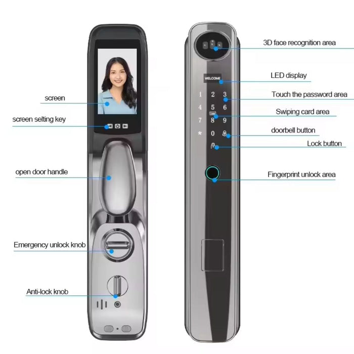 Cerradura inteligente con reconocimiento facial y múltiples métodos de acceso