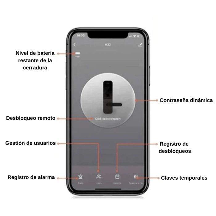 Cerradura inteligente motorizada con reconocimiento y cámara facial H9