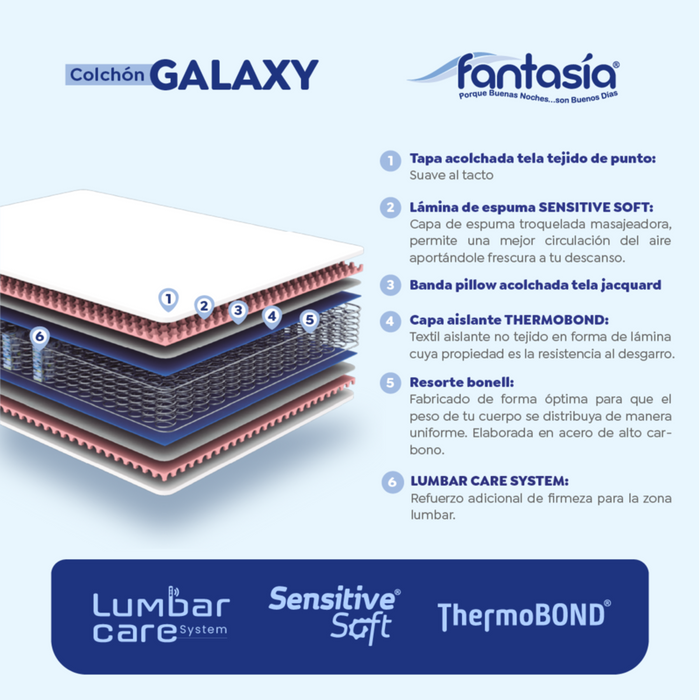 Combo colchón fantasia galaxy 120x190 cm + base cama tipo cuero negro + almohada + protector damasco  marca Fantasía