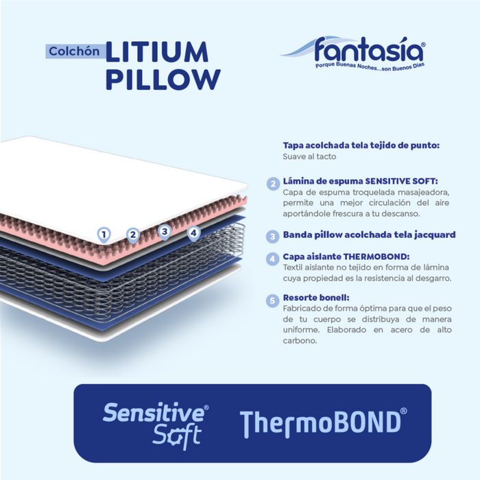 Colchón litium com resorte pillow 140x190 cm marca Fantasía marca Fantasía