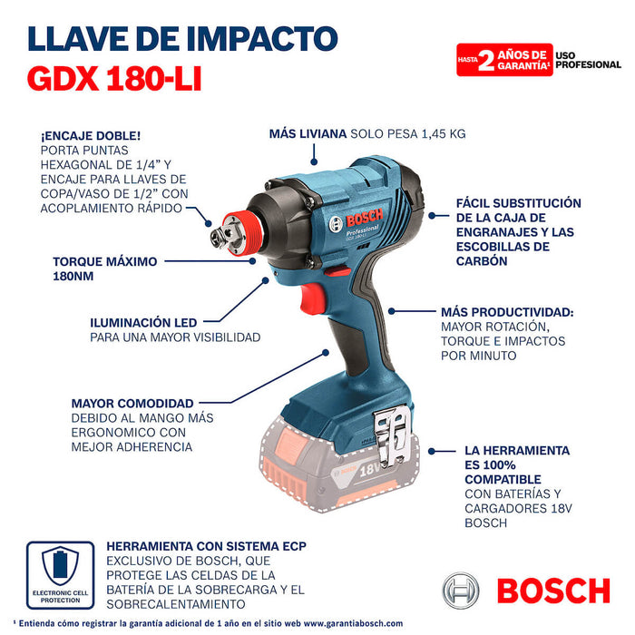 Llave de impacto 1/4" y 1/2" 18V  180Nm 2 bat  GDX 180-LI Bosch