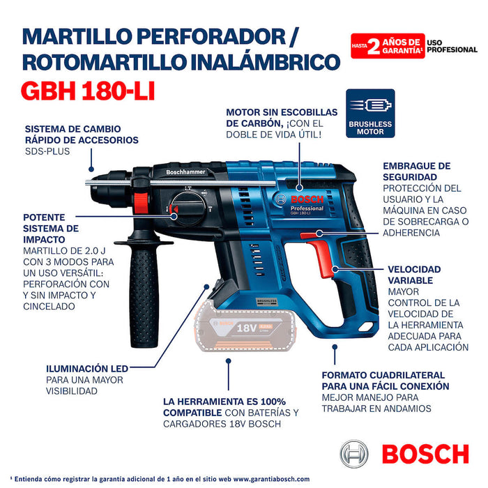 Rotomartillo inalambrico 18V, 2 bat Brushless GBH 180-LI Bosch