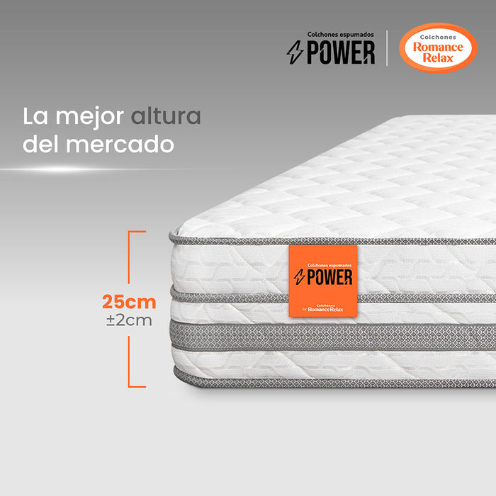 Colchón Power Clasico Medio 100X190X025, Sencillo