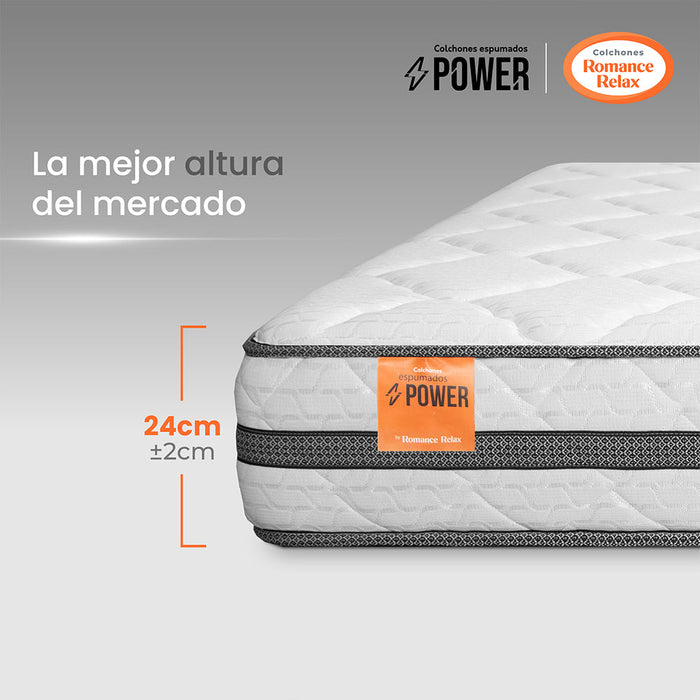 Colchón Power Element Firme 120X190X24, Semidoble