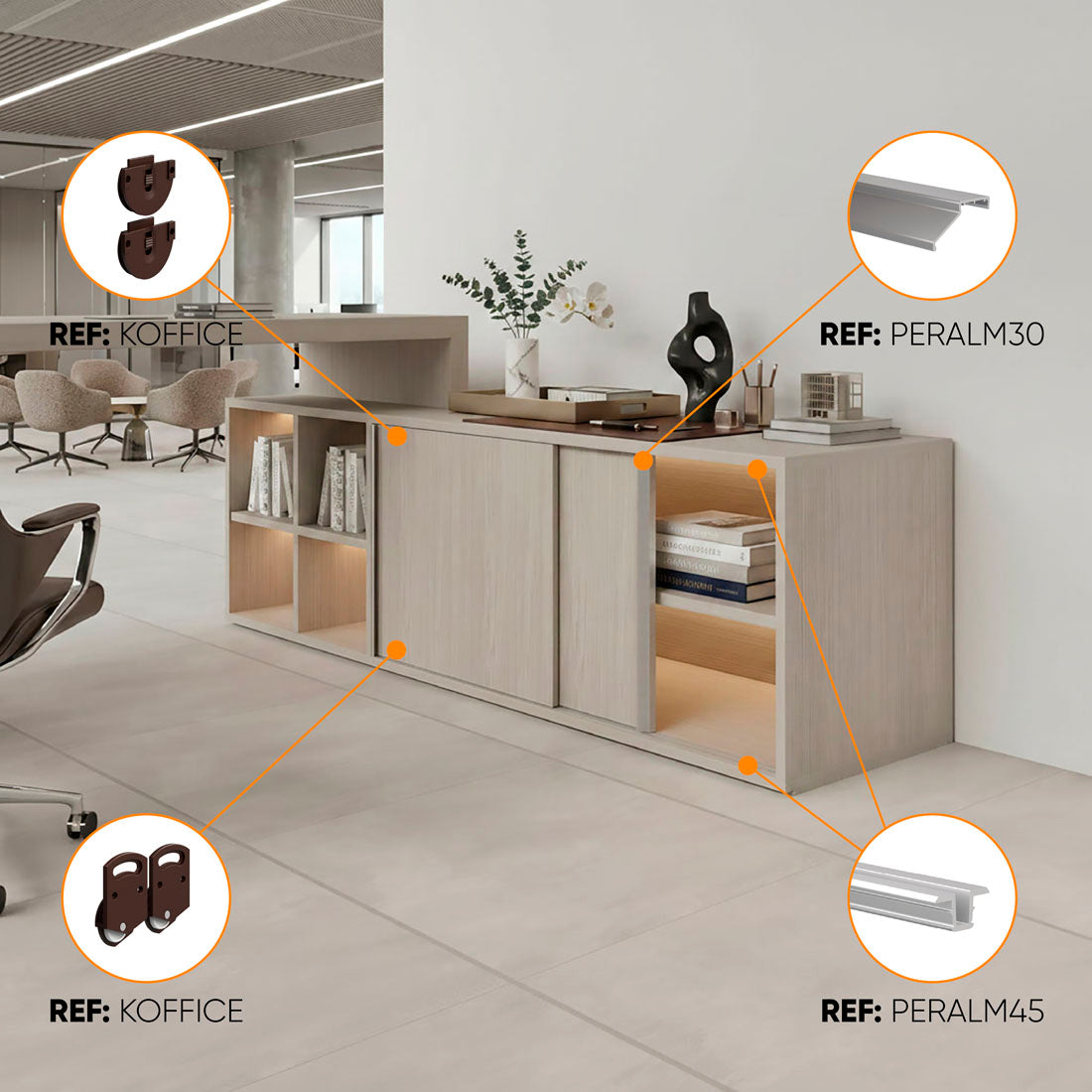 Guía de perfiles y rodamientos para Kit de rodamientos sistema corredizo Office para puertas corredizas