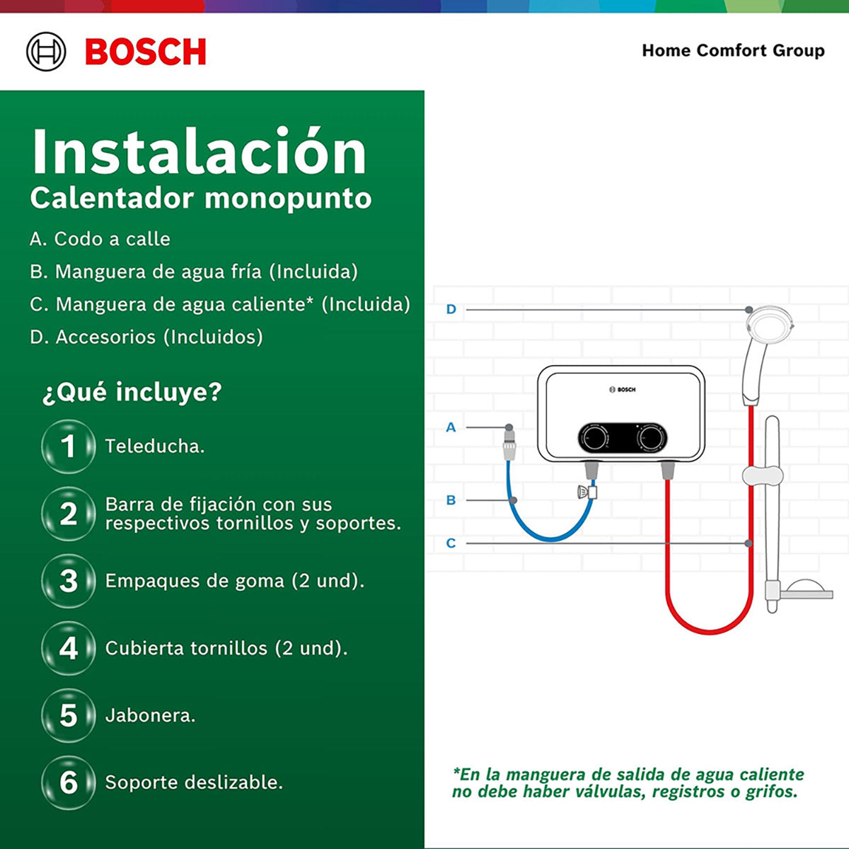 Calentador de agua eléctrico de paso monopunto 5,5 kW a 127 V Tronic 3000 S