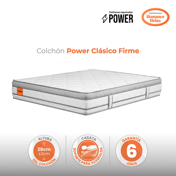 Colchón Power Clasico Firme 120X190X028, Semidoble