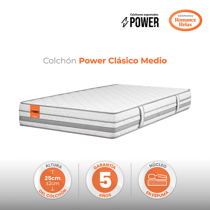 Colchón Power Clasico Medio 100X190X025, Sencillo