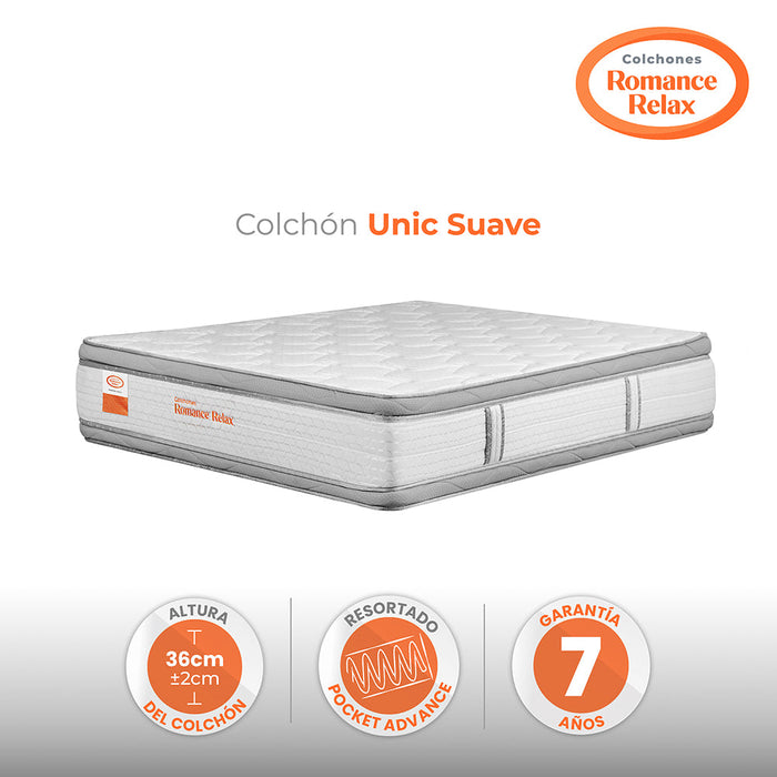 Colchón Rr Unic Suave 200X200X36, King