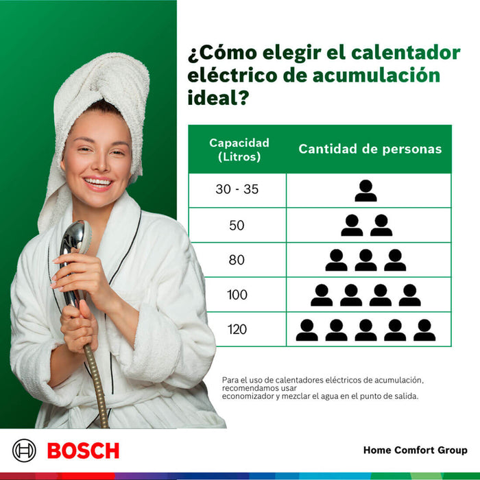 electrodomesticos climatizacion calentadoragua electricocumulacion 30 l 220 v thermotank 2000 t bosch ltda calbos041 mp madecentro