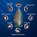 electrodomesticoslavadosecadoplanchaderopaostervaporaeroglidemaxs7800verdeoscuroost039mpmadecentro