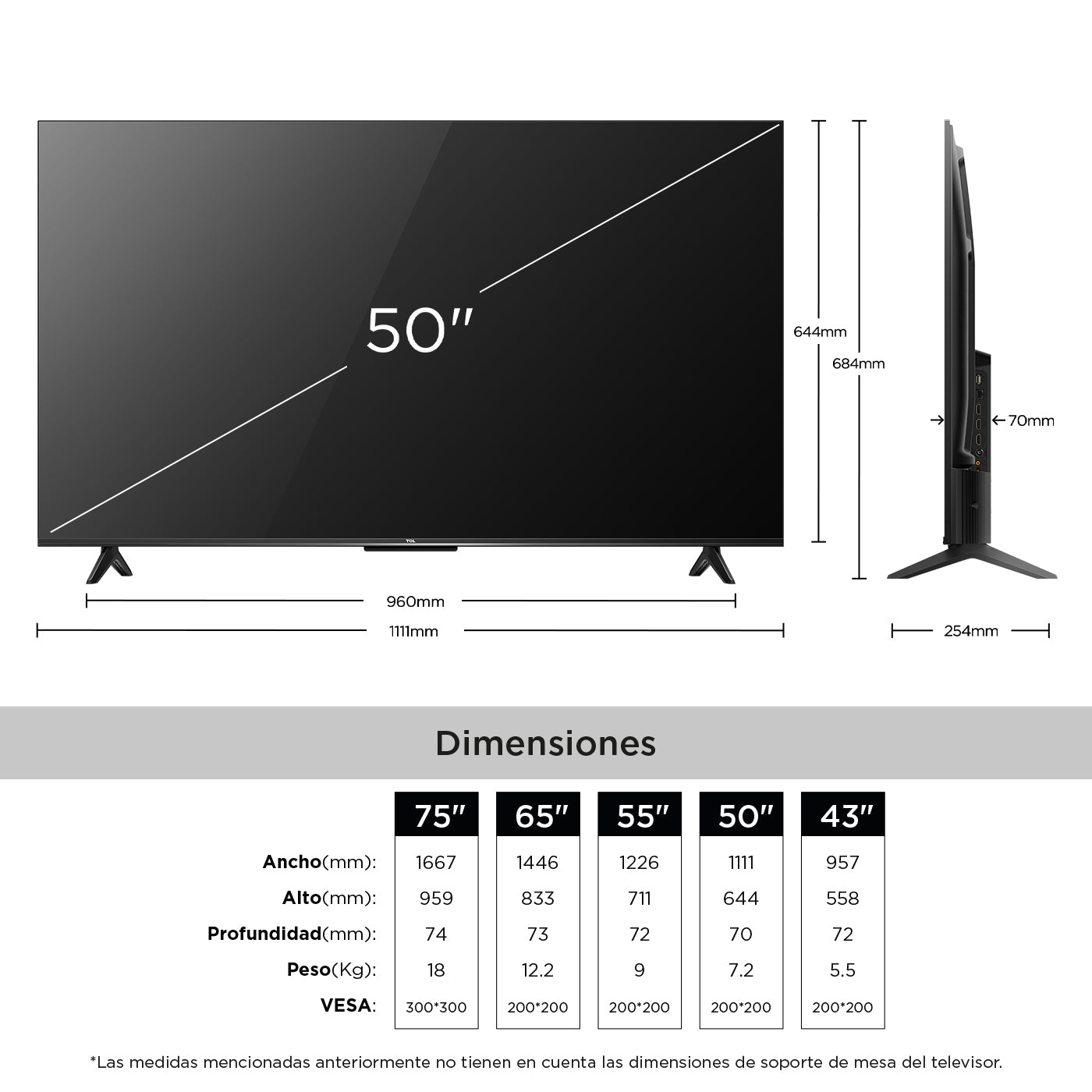 Televisor TCL 50