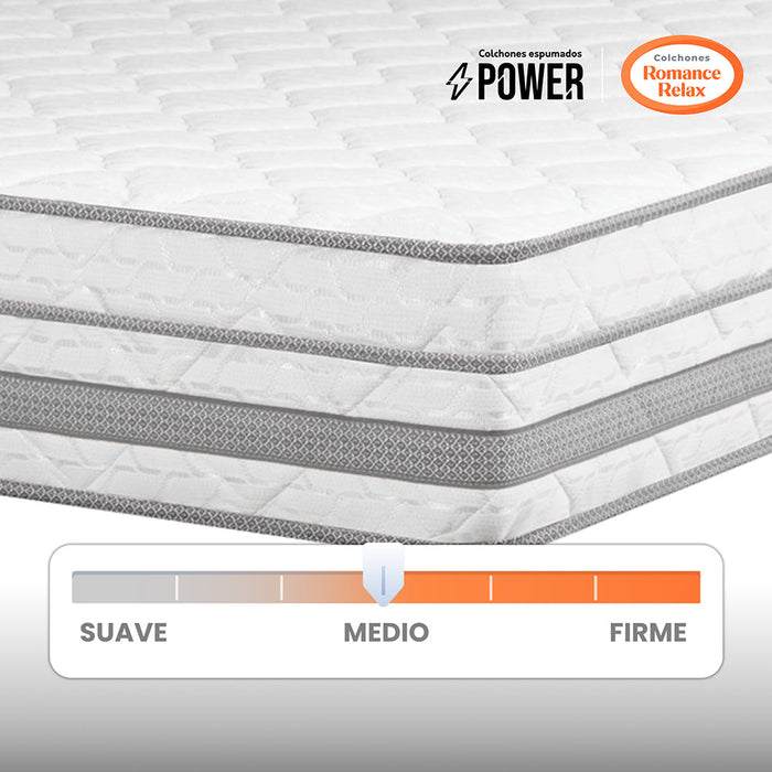 Colchón Power Clasico Medio 120X190X025, Semidoble