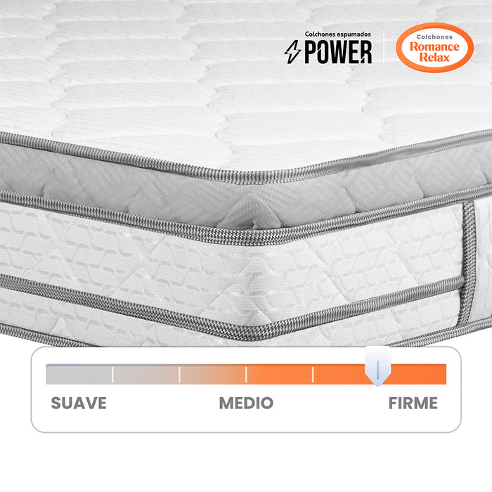 Colchón Power Clasico Firme 100X190X028, Sencillo