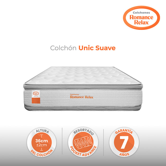 Colchón Rr Unic Suave 140X190X36, Doble