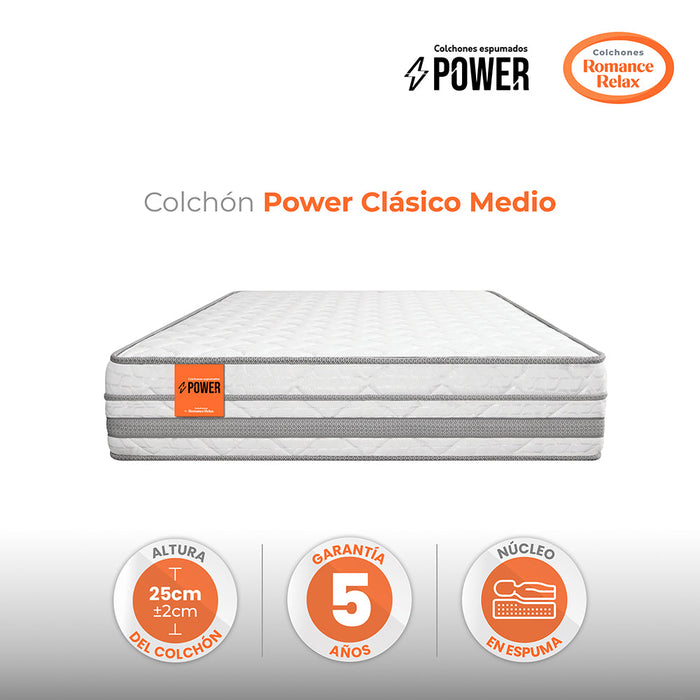 Colchón Power Clasico Medio 100X190X025, Sencillo