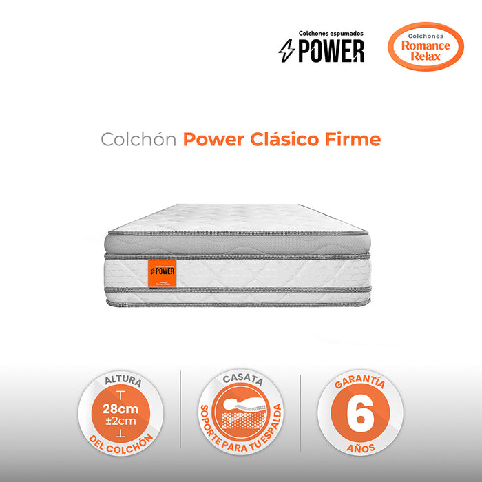 Colchón Power Clasico Firme 100X190X028, Sencillo