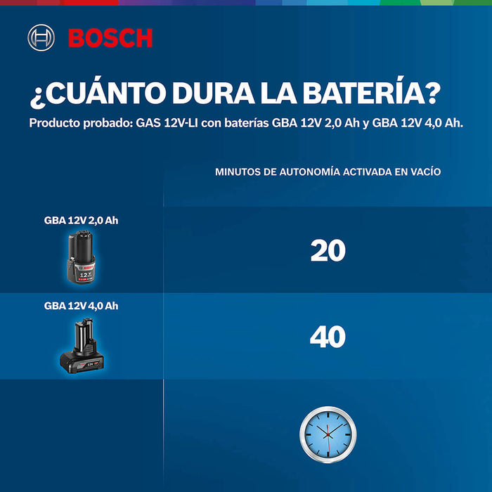 Aspiradora de polvo 12V GAS 12V-LI + Kit 2 Baterías 12V 2 Ah + Cargador de batería GAL12V-20 Marca BoschMarca Bosch