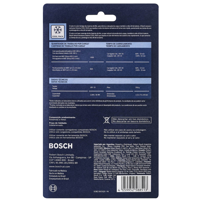 Batería Bosch 18V de iones de litio 2.0 Ah compacta y eficiente