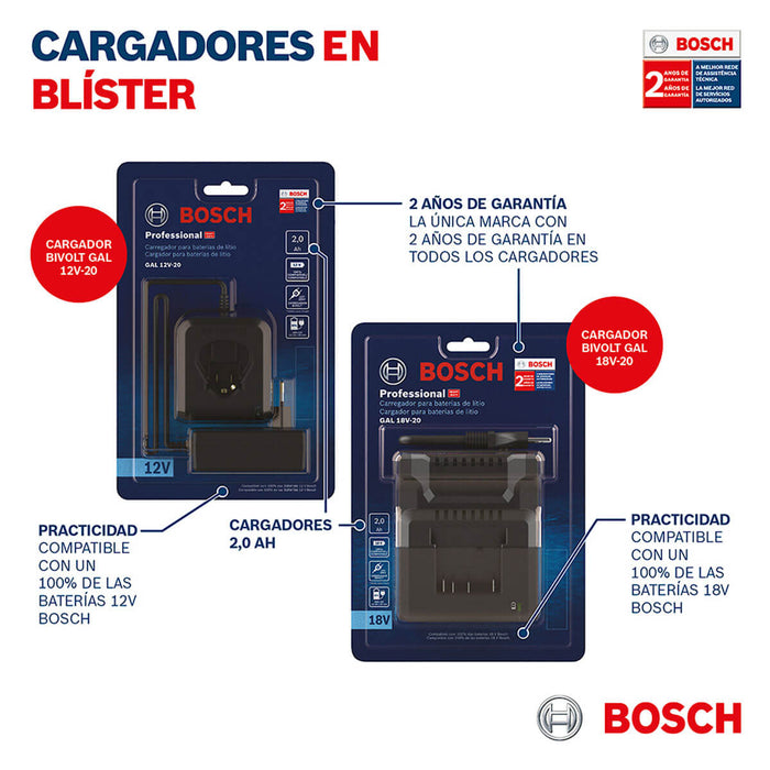 Cargador estándar 12 V – práctico y eficiente para uso diario