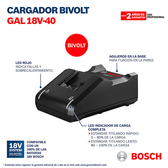 Cargador compacto 18 V de carga rápida, 110 V