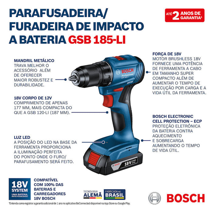 Combo Bosch Taladro GSB 185 LI con Pulidora GWS 180 LI 18V y dos baterías
