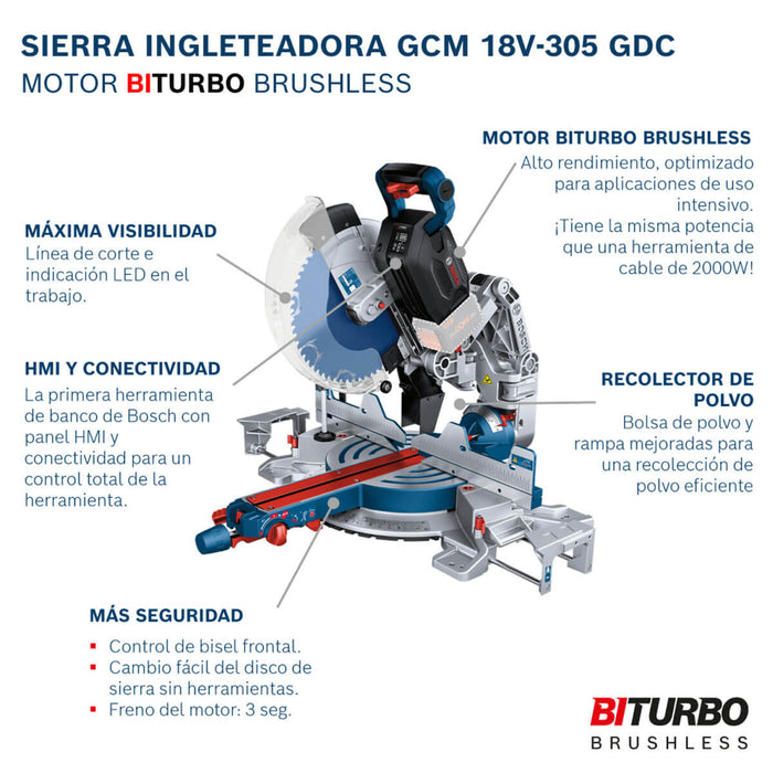 Ingleteadora Inalambrica 18V GCM18V-305GDC 2000W Sin Bateria /Sin cargador Bosch