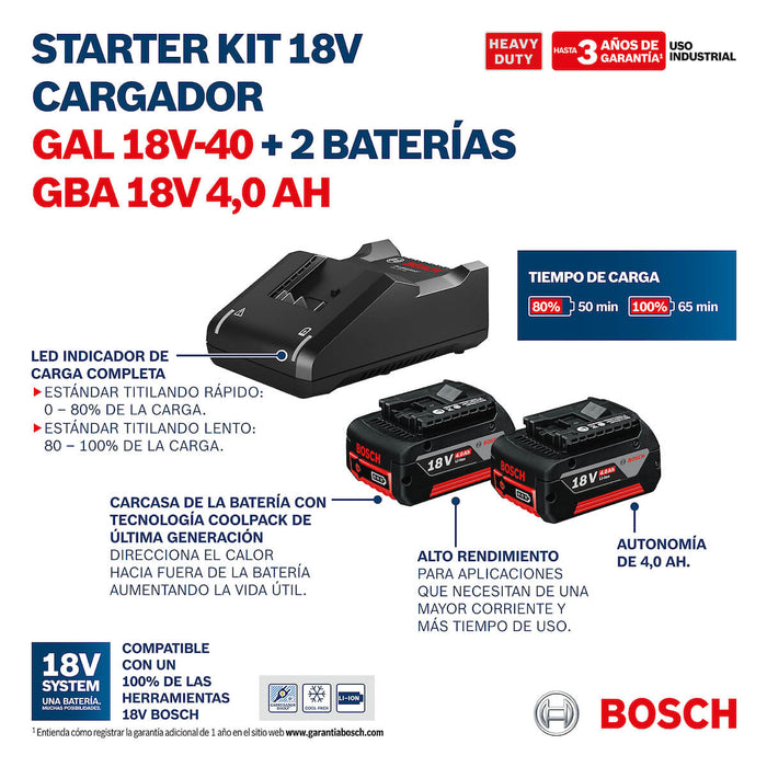 Kit Bosch con dos baterías 18V de 4.0 Ah y cargador GAL 18V 40 110V