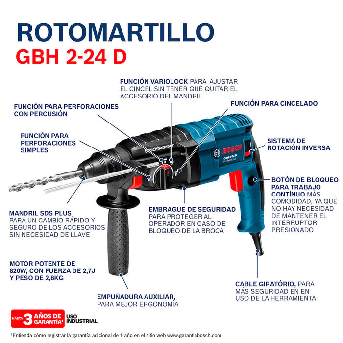 Rotomartillo con cable 820 W con maletín de facil transporte marca Bosch