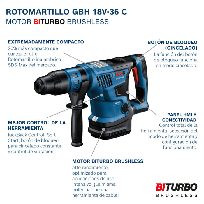 Rotomartillo inalámbrico 18 V sin batería ni cargador, motor brushless de alto rendimiento