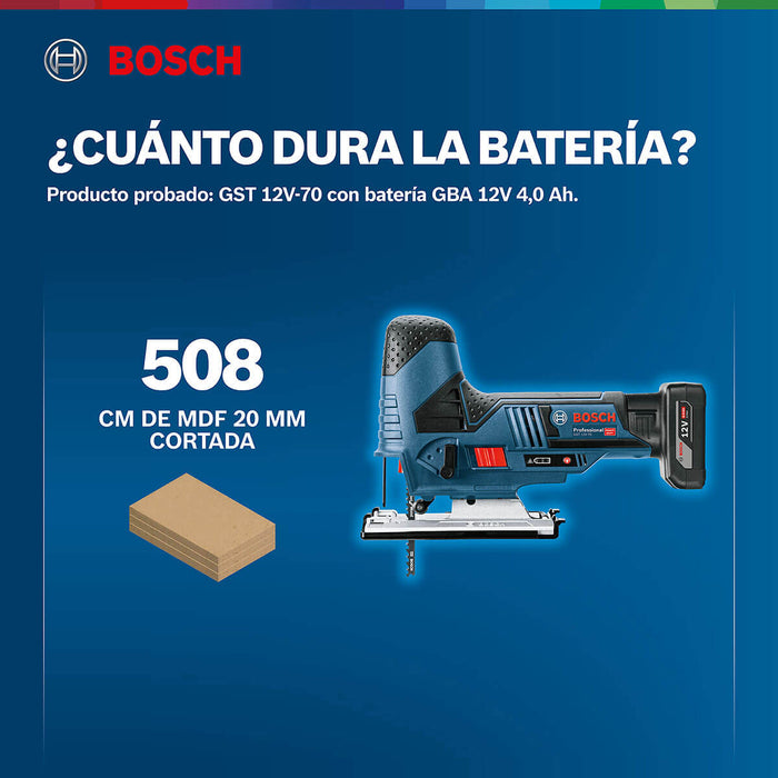 Sierra caladora inalámbrica 12V GST 12V-70 Brushless + Kit 2 Baterías 12V 2 Ah + Cargador de batería GAL12V-20 Marca Bosch