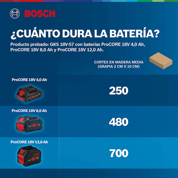 Sierra Circular inalámbrica 18V GKS 18V-57,  Sin Bateria/sin cargador Bosch