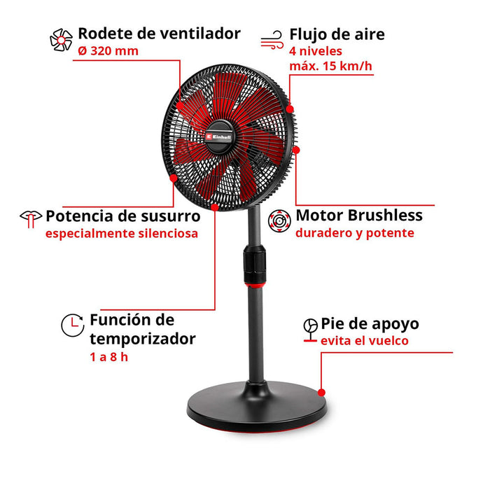herramientas climatizacion ventilador inalambricoinhell ge cf 18320 p li brushlessinhell 3408071 madecentro