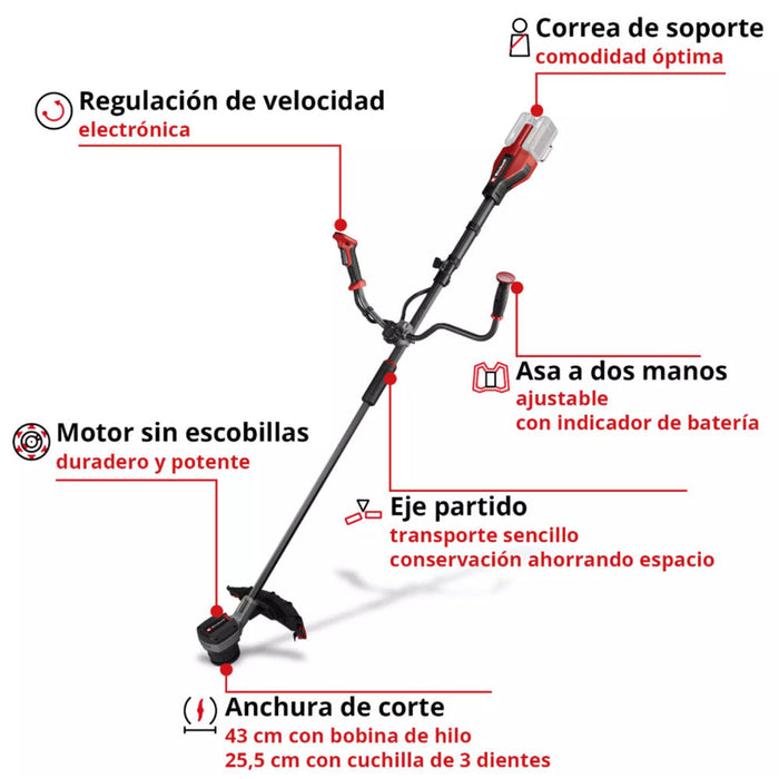 herramientaslectricas inalambricas desbrozadora gaudana inalambricainhell gp bc 36430 li 2 4ah baterias 2 cargadoresinhell 3411340 4512106 madecentro