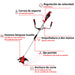 herramientaslectricas inalambricas guadanadora inalambrica 18vinhell ge ct 18 li kit 4ahinhell 3411310 4512106 madecentro