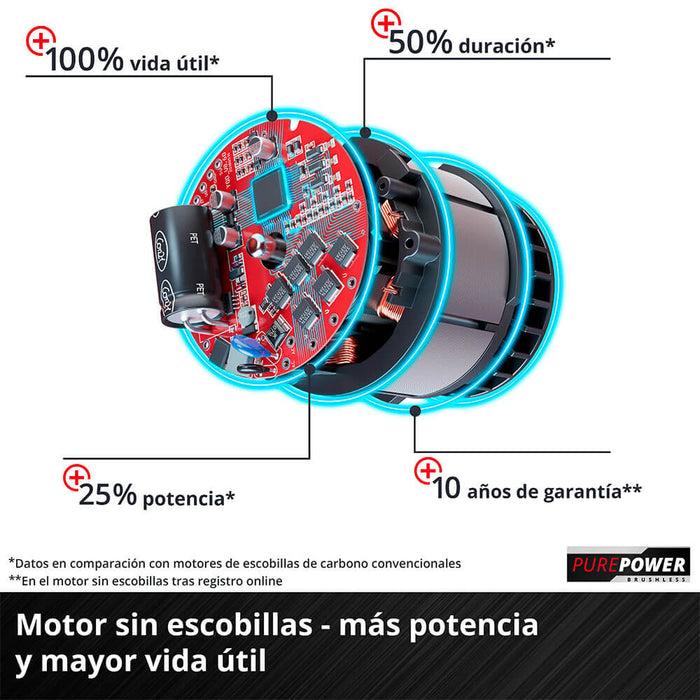 herramientaslectricas inalambricas lijadora roto orbital 5 brushless inalambricainhell kit 25 ahinhell 4462020 4512099 madecentro