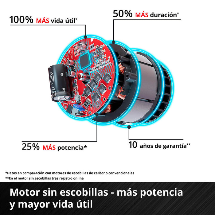 herramientaslectricas inalambricas llave de impacto profesional 18v 750 nminhell tp cw 18750inhell 4510065 madecentro