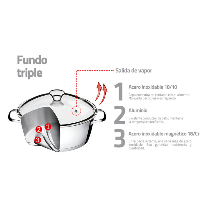 Olla alta con tapa de vidrio de 5.7 litros