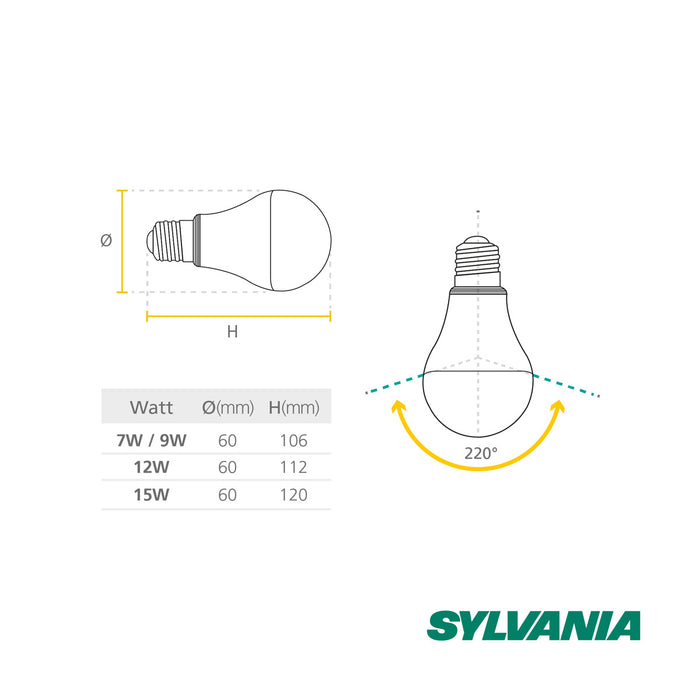 hogar decoracion e iluminacion bombillo led 9 w luz dia 15 h caja sylvania sylv 041 mp madecentro