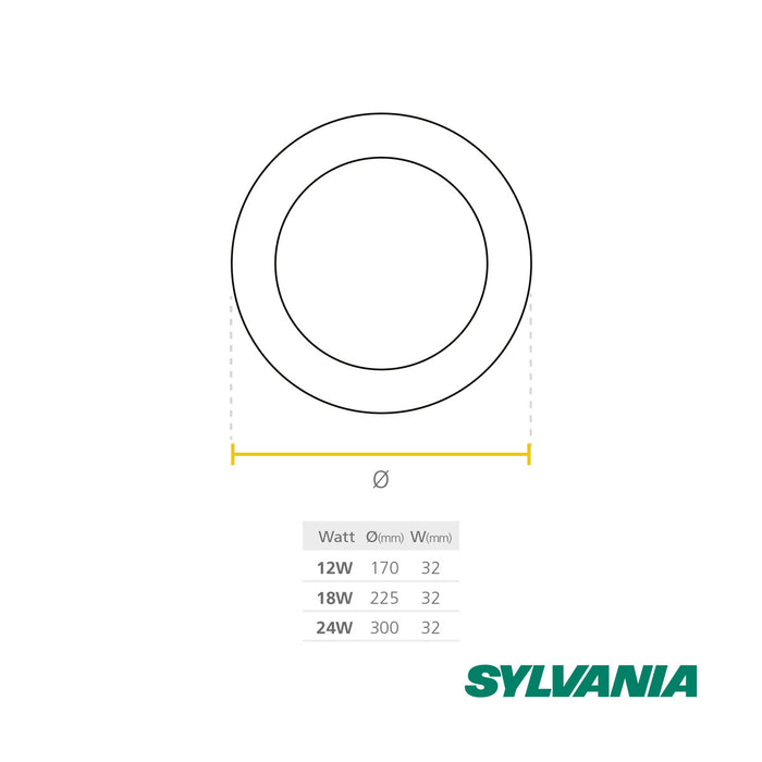 hogar decoracion e iluminacion panel led redondo 12w luz dia multivoltaje sobreponer sylvania sylv 004 mp madecentro