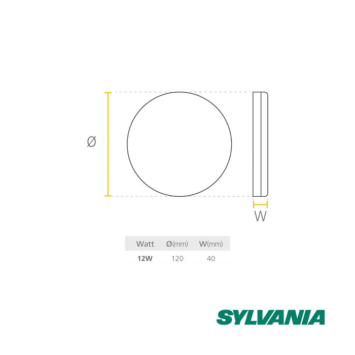 hogar decoracion e iluminacion panel redondo 12 w luz calida multivoltaje sobreponer estandar sylvania sylv 010 mp madecentro