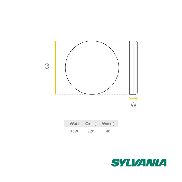 hogar decoracion e iluminacion panel redondo 36 w luz dia multivoltaje sobreponer estandar sylvania sylv 015 mp madecentro