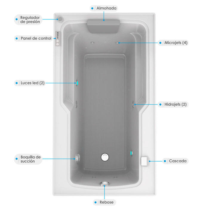 Hidromasaje de empotrar Francesa 160X90 cm con Cascada de llenado con terapias