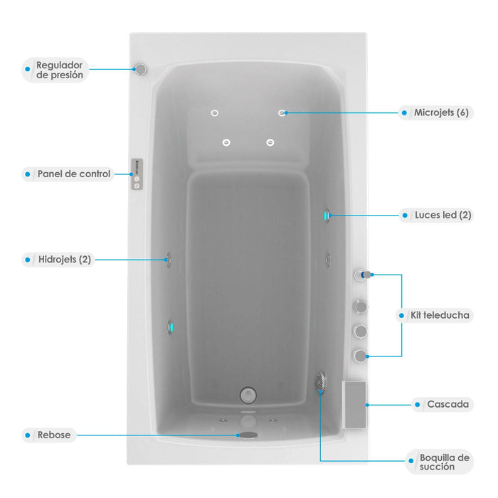 Hidromasaje Portátil Qatar Plus 180X100 cm con terapias