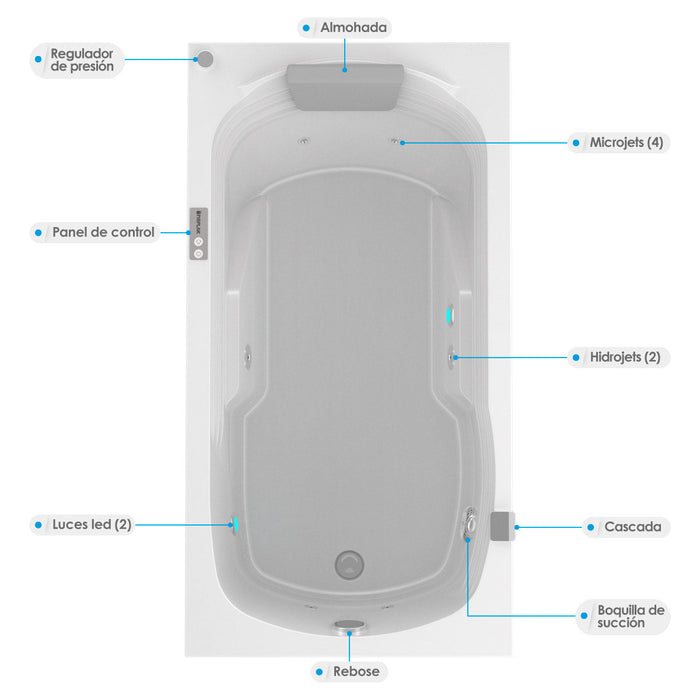 Hidromasaje de empotrar Calima 152X80 cm con Cascada de llenado con terapias